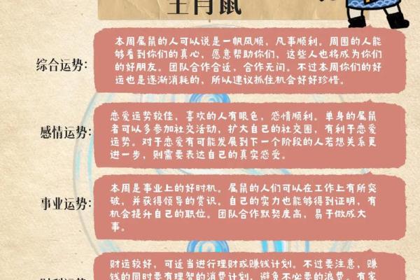 2025年2月份属牛的人最佳动土吉日大全_2025年属牛动土吉日推荐2月份最佳动土日子指南