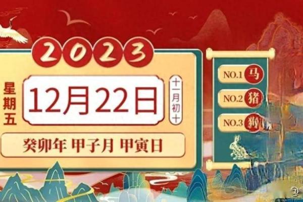 2025年1月属狗最佳动土日期 2025属狗动土吉日推荐2025年1月最佳动土日期指南