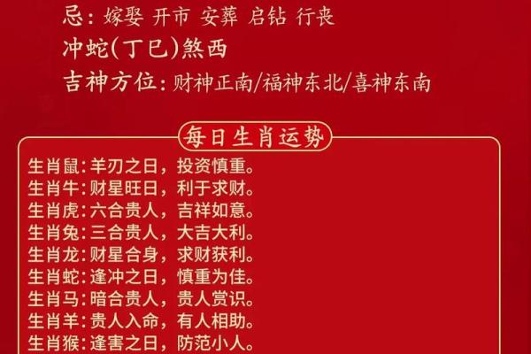 2025年1月份生肖鼠适合动土的择吉日 2025年属鼠的运势怎么样