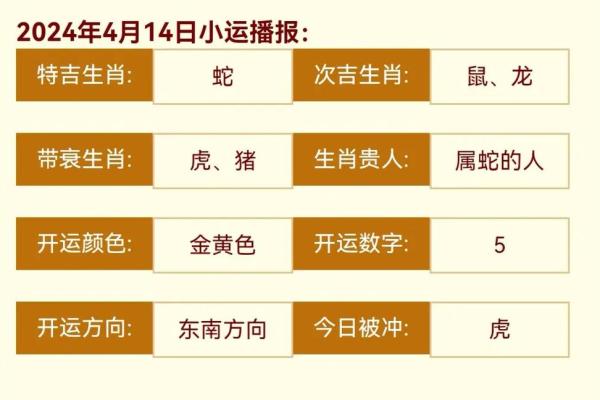 2024年5月份属蛇乔迁黄道吉日有哪几天[乔迁吉日一分钟了解！]