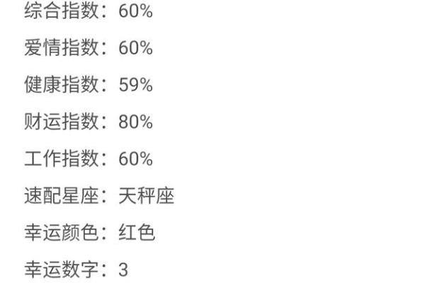 2020年天蝎座7月份适合开业吉日一览表_天蝎座7月工作运势怎么样