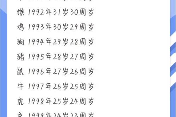 2025年3月份属羊适合动土吉日一览表_属羊2025年运势及运程每月运程大家找算命网