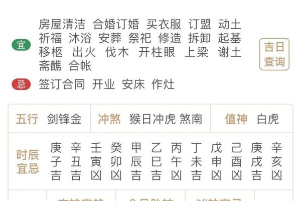 2025年2月适合动土的日子_2025年2月适合动土的日子吗