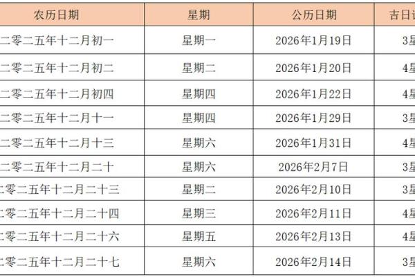 2025年4月动土新居吉日_2025属蛇动土新居吉日推荐2025年4月最旺动土日子选择指