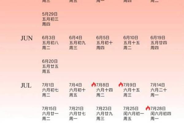 2025年1月动土的黄道吉日_2025年1月份适合动土的黄道吉日