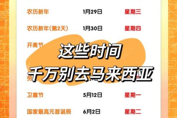 2025年3月动土吉日测算与选择指南