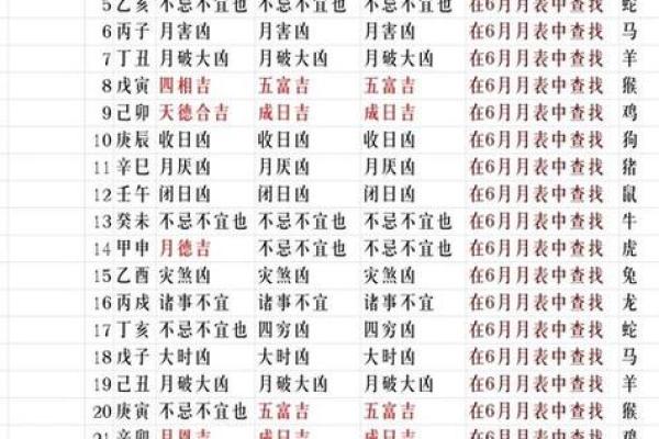2020年天蝎座开业黄道吉日_2020年属鼠开业吉日推荐2020年天蝎座开业最旺日子指南