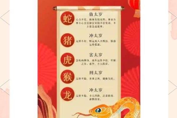 2025年属虎适合乔迁的日子