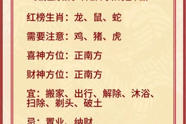 2025年3月份属马的人最佳开业吉日大全