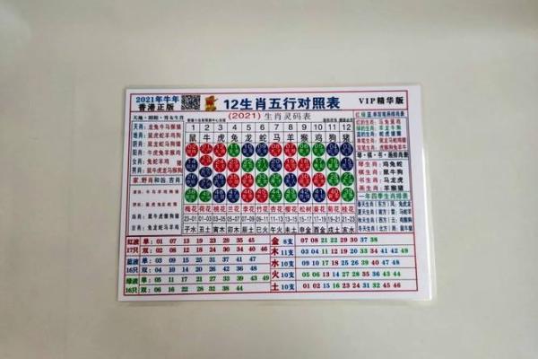 2025年7月属狗最佳动土日期_2025年属狗动土吉日推荐2025年7月最佳动土日期选择指南