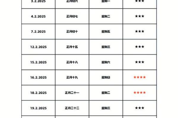 2025年属羊动土吉日推荐11月份最佳动土日子选择指南
