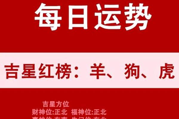 2020年7月份属虎的人最佳开业吉日大全 2020年属虎7月开业吉日大全最佳开业日子推荐与选择指南