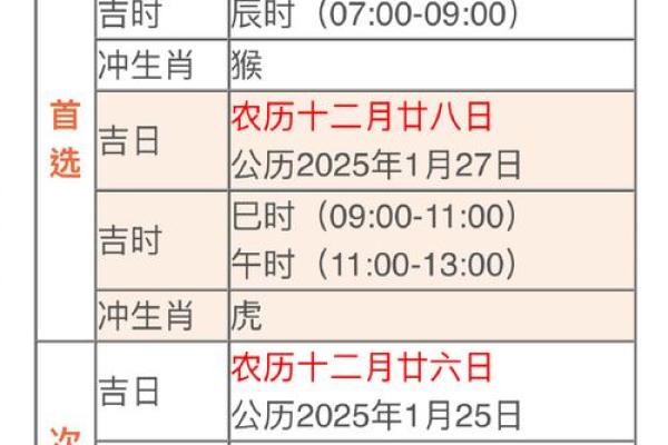 黄道吉日2024年5月生肖龙乔迁吉日查询