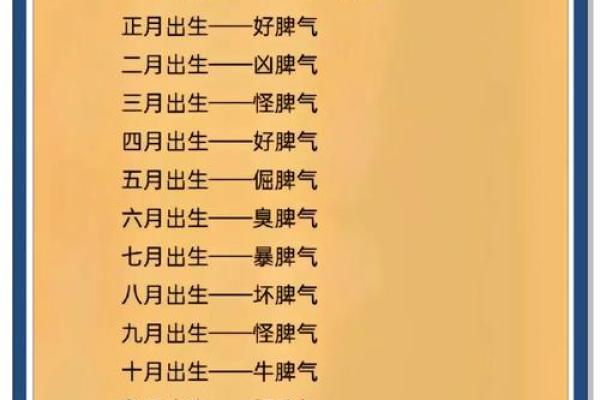 2025年摩羯座4月份适合动土吉日一览表 摩羯座2021年四月感情