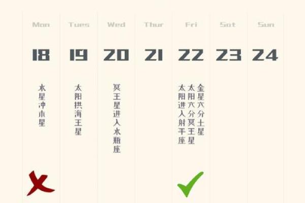 2025年双鱼座3月份最佳理发吉日大全