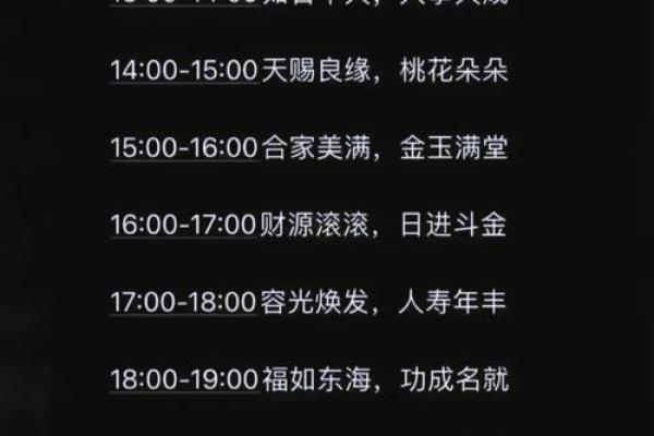 黄道吉日2025年3月属龙理发最吉利的日子