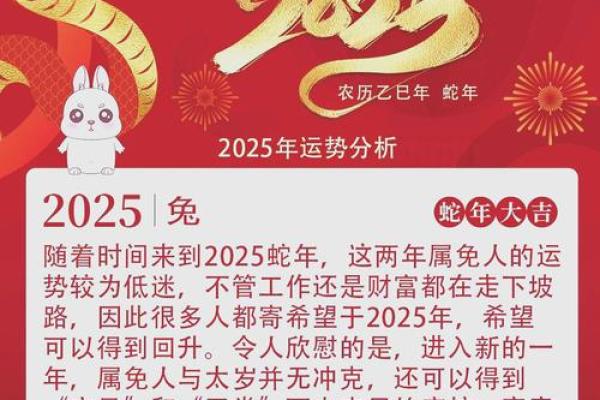 2025属兔动土吉日推荐2025年5月最旺动土日子选择指南