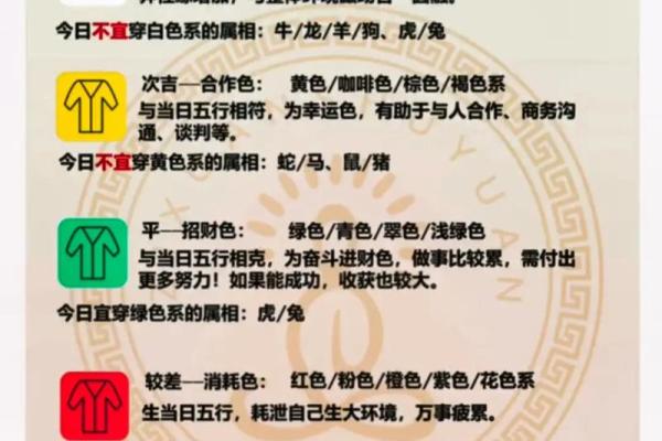 2025年3月8日穿衣五行