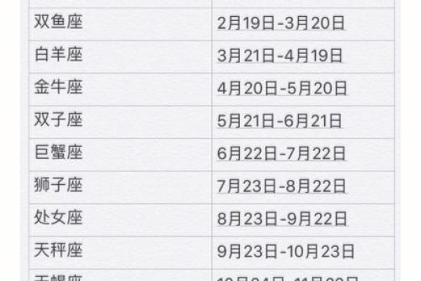 2024年双鱼座5月份乔迁黄道吉日有哪几天