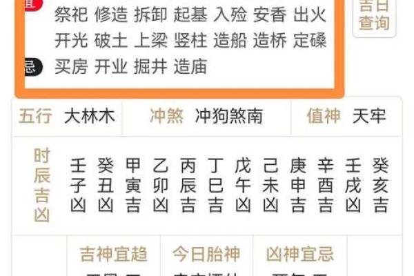 《择安门吉日》择吉原则