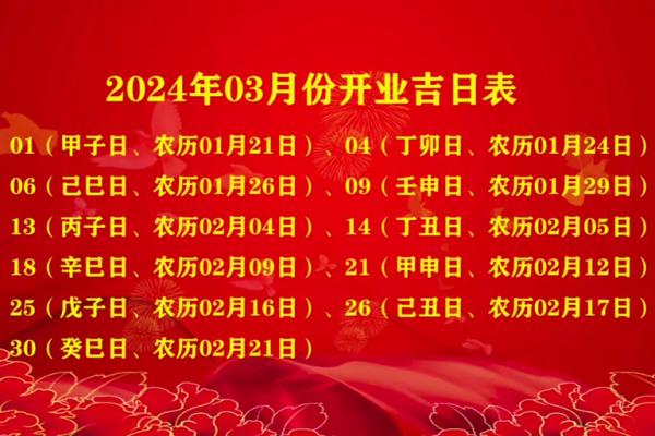 2020年属鼠开业吉日推荐2020年7月最佳开业日子选择指南