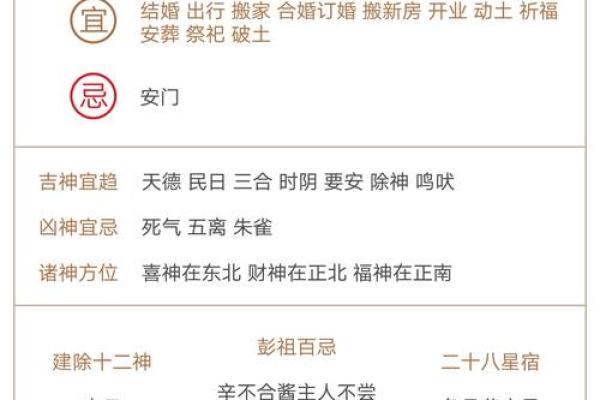 📅2021年4月安门吉日择选指南