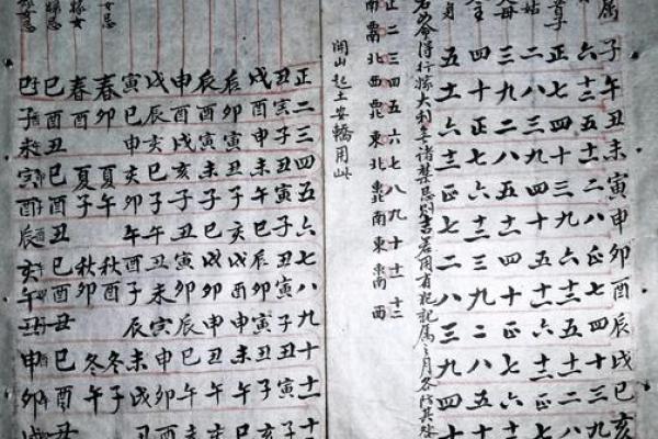 《六月份安门吉日》择吉原则