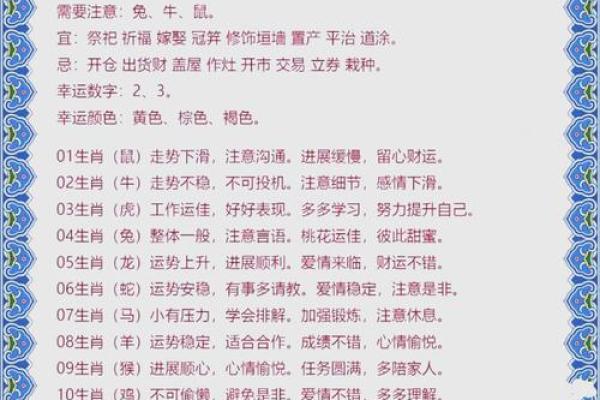 2025年属羊动土吉日大全7月最佳动土选择指南