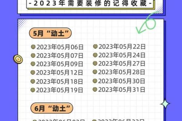 动土装修吉日