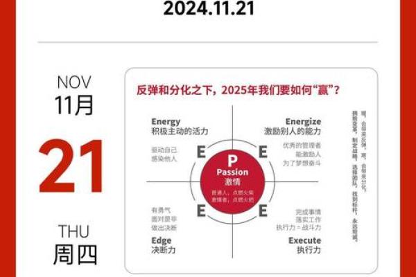 📅《2020年14月安门吉日吉时黄道吉日》解析指南