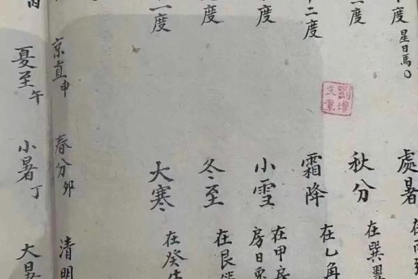 🚪 吉日择选原则与依据