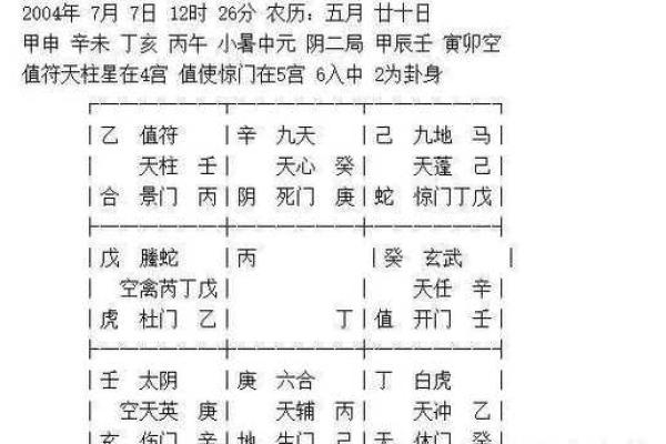 一、择吉原则与核心依据