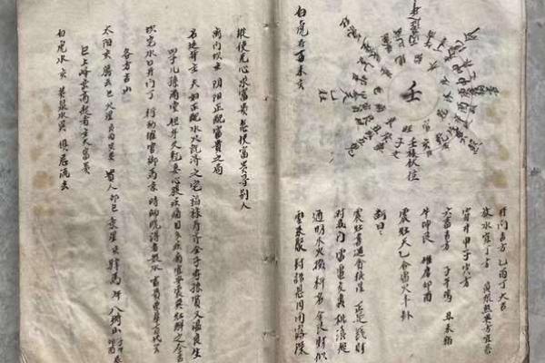 【择吉原则】