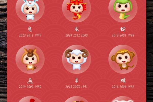 属羊的2025多大年龄了_2025年虚岁年龄表