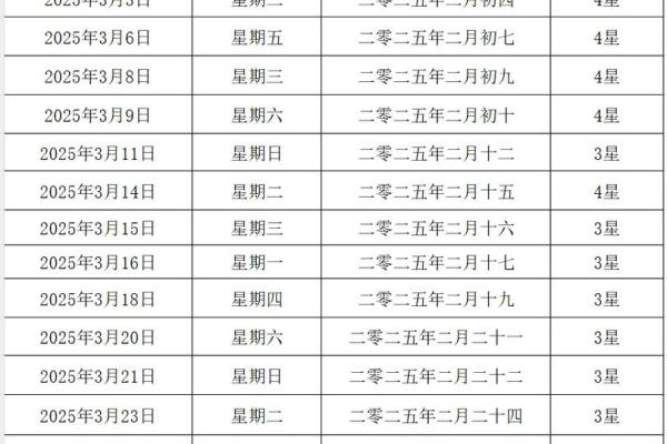 2025年4月搬家黄道吉日查询