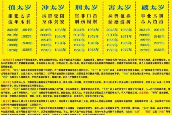 今年属羊人的全年运势_2024属羊人全年运势大揭秘事业财运健康运程全解析