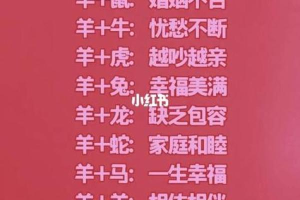 属羊的2025年多大了 2025年属羊年龄表