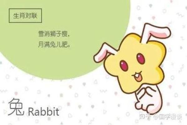 2025年农历十月87年兔运势解析2025年11月属兔运程指