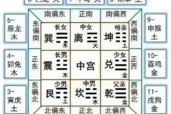 属羊的人2025年运势及运程_2025年属羊人运势详解全年运程吉凶预测与建议