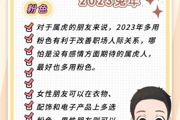 2023年十一月属虎人年龄查询2023年11月生肖虎岁数对照