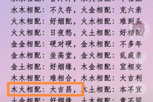 属鸡与属羊相配吗_羊和鸡是合还是冲