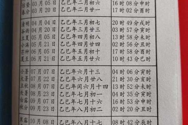 2025的黄道吉日 2025的黄道吉日正月的