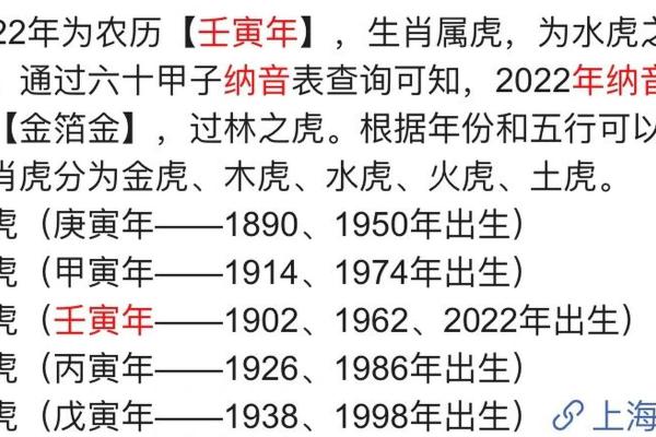 2023年十月属虎今年多大2023年10月生肖虎年龄解析