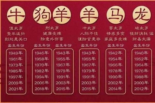 63属兔的今年运气怎样 2024年十月63年属兔运势解析2024年10月生肖兔运程分