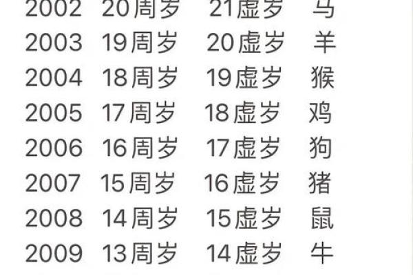1966年属马2025年运势_2025年属马人全年运势解析1966年运程指南