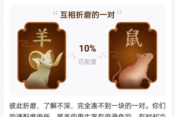 属羊和属羊的姻缘如何配对优缺点全解析