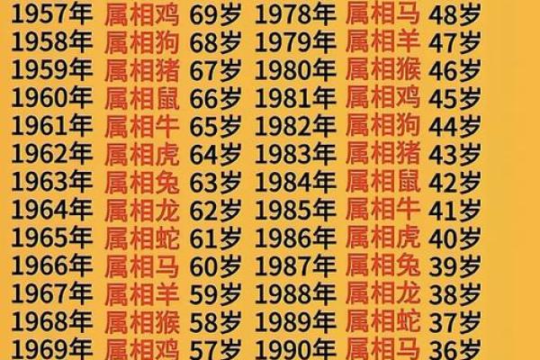 2025年属羊人全年运势完整版_2025年属羊人全年运势完整版解析吉凶预测与运程详解
