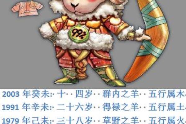 1967年属羊男2024年运势及运程 1967年属羊男2024年运势及运程周易流年运势