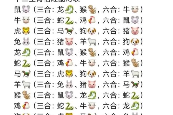 属羊与属鸡婚配好不好_属鸡男与属羊女大忌