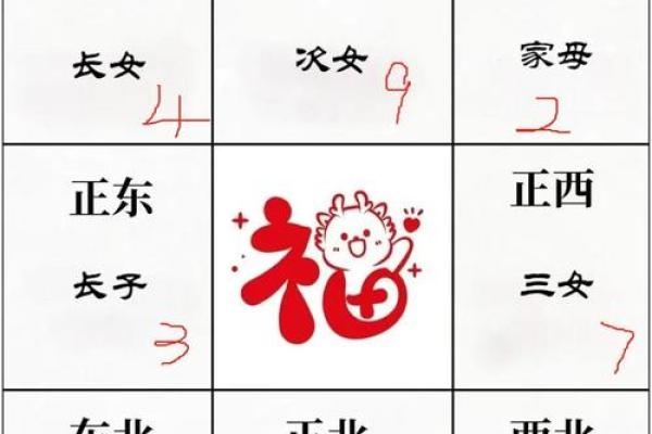 91年属羊男2025年的运势和婚姻_属羊的2025年婚姻怎么样